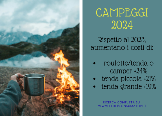 campeggi 2024 aumento costi.png